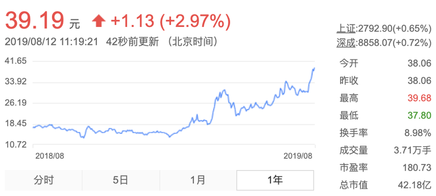 微信图片_20190812180628.png
