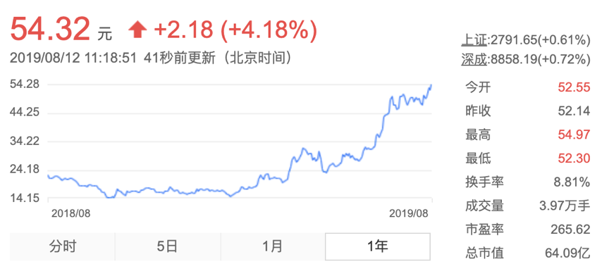 微信图片_20190812180625.png